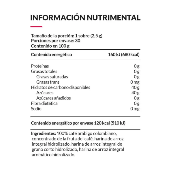 ALFA CAFÉ FUSION SIGNATURE BLEND