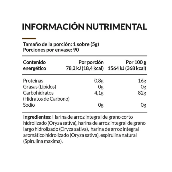 ALFA PXP FORTE 30 TOMAS