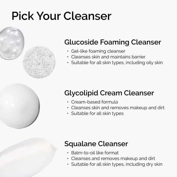 Glucoside foaming cleanser ( limpiador facial espumoso con glucósido)