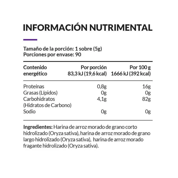 ALFA PXP ROYALE 30 TOMAS