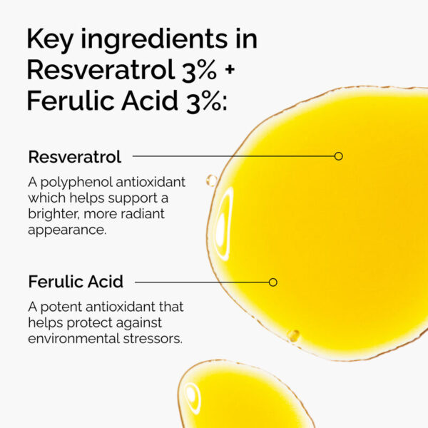 FY25-D41247-ORD-Web-PDP-Res-3pct-Frlc-1x1-EN-2a Resveratrol 3% + Ferulic Acid 3%